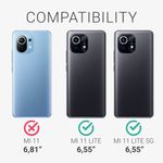 Laptop, Telefoane si Tablete - Telefoane mobile si accesorii - Accesorii Telefoane - Huse telefoane - Husa pentru Xiaomi Mi 11 Lite 5G, Silicon, Verde, 54726.50 - Infinity.ro