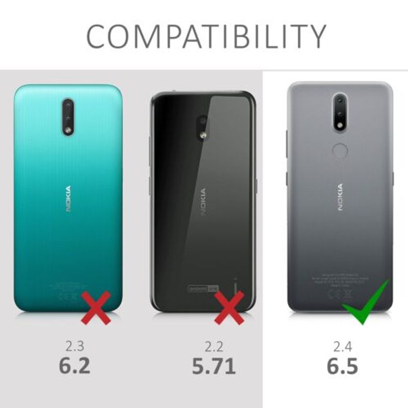 Laptop, Telefoane si Tablete - Telefoane mobile si accesorii - Accesorii Telefoane - Huse telefoane - Husa pentru Nokia 2.4, Silicon, Rose Gold, 53496.89 - Infinity.ro