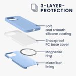 Laptop, Telefoane si Tablete - Telefoane mobile si accesorii - Accesorii Telefoane - Huse telefoane - Husa pentru Apple iPhone 13 Pro, Silicon, Albastru, 56560.58, Kwmobile - Infinity.ro