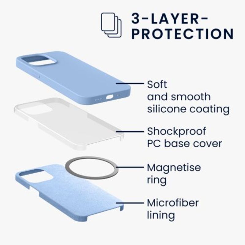 Laptop, Telefoane si Tablete - Telefoane mobile si accesorii - Accesorii Telefoane - Huse telefoane - Husa pentru Apple iPhone 13 Pro, Silicon, Albastru, 56560.58, Kwmobile - Infinity.ro