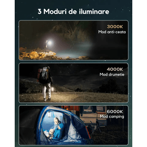 Sport si Outdoor - Camping - Articole solare camping - Infinity.ro