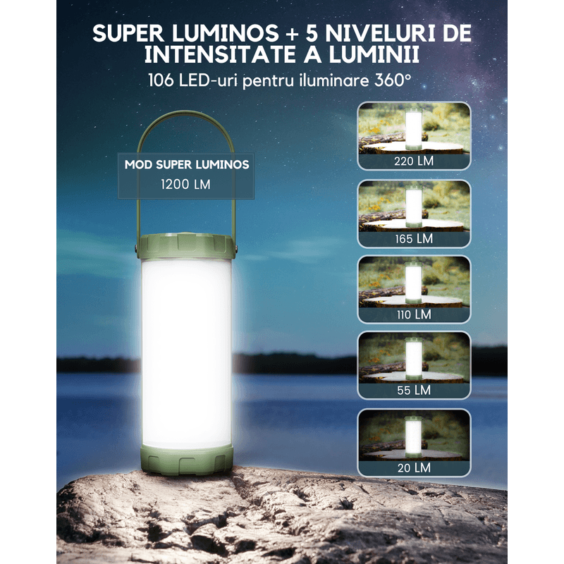 Sport si Outdoor - Camping - Articole solare camping - Lampi si lanterne camping - Lanterna LED Glocusent pentru Camping, 1200LM, 3 Moduri de Lumina, Mod SOS, Rezistenta la Apa, Drumetii, Pescuit, Verde - Infinity.ro