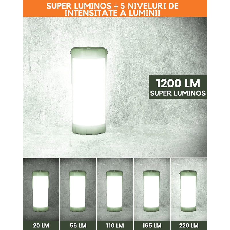 Sport si Outdoor - Camping - Articole solare camping - Lampi si lanterne camping - Lanterna LED Glocusent pentru Camping, 1200LM, 3 Moduri de Lumina, Mod SOS, Rezistenta la Apa, Drumetii, Pescuit, Verde - Infinity.ro