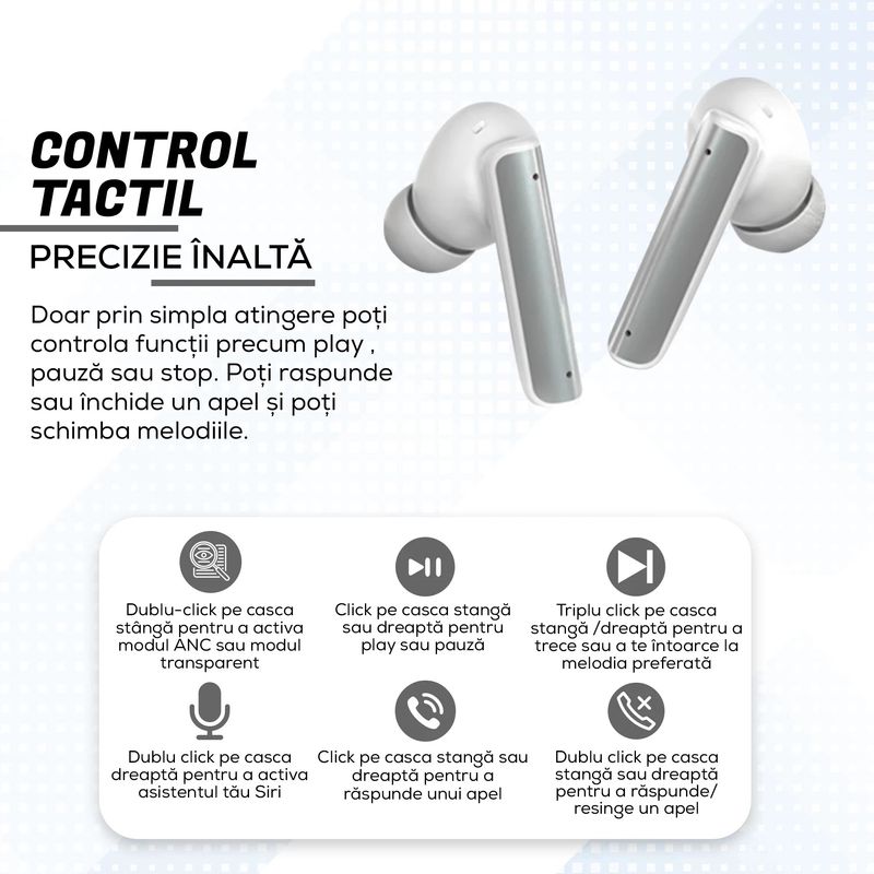 TV, Audio-Video si Foto - Portabile audio - Casti audio - Casti wireless VIXEV, bluetooth 5.2,  fara fir, 4 microfoane dual, apel HD, ANC, touch control, alb, pairing automat - Infinity.ro