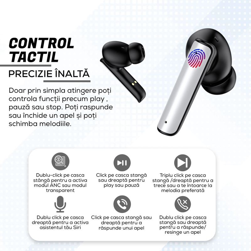 TV, Audio-Video si Foto - Portabile audio - Casti audio - Casti wireless VIXEV, bluetooth 5.2,  fara fir, 4 microfoane dual, apel HD, ANC, touch control, negru, pairing automat - Infinity.ro