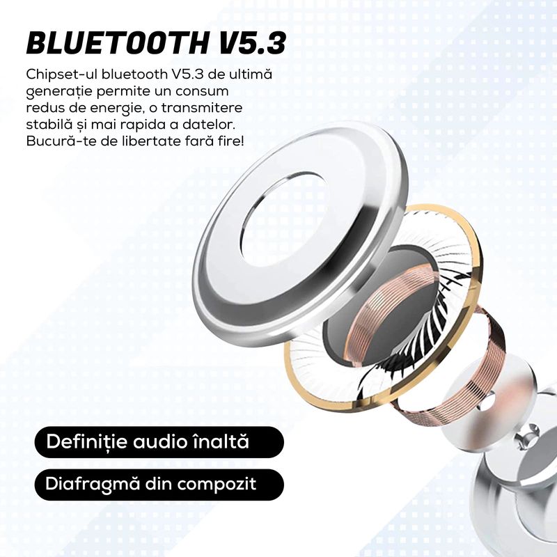 TV, Audio-Video si Foto - Portabile audio - Casti audio - Casti wireless VIXEV, bluetooth 5.2,  fara fir, 4 microfoane dual, apel HD, ANC, touch control, alb, pairing automat - Infinity.ro