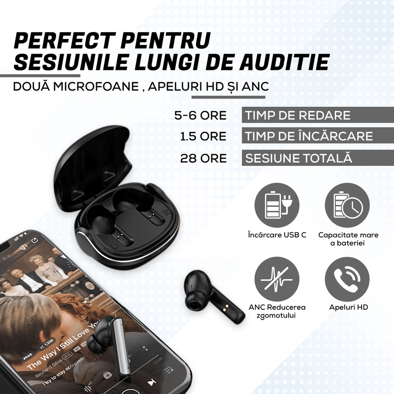 TV, Audio-Video si Foto - Portabile audio - Casti audio - Casti wireless VIXEV, bluetooth 5.2,  fara fir, 4 microfoane dual, apel HD, ANC, touch control, negru, pairing automat - Infinity.ro
