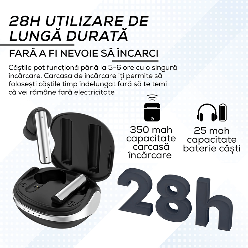 TV, Audio-Video si Foto - Portabile audio - Casti audio - Casti wireless VIXEV, bluetooth 5.2,  fara fir, 4 microfoane dual, apel HD, ANC, touch control, negru, pairing automat - Infinity.ro