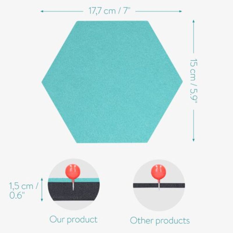 Carti si Birotica - Birotica - Accesorii de birou - Table si clipboard-uri - Set 6 Panouri pluta hexagonal Navaris, 15 x 17 cm, 10 pini, 46230.01 - Infinity.ro
