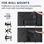 TV, Audio-Video si Foto - Accesorii TV si audio - Accesorii TV - Husa de exterior pentru televizor 32 inch, Kwmobile, Negru, Poliester, 58161.01 - Infinity.ro