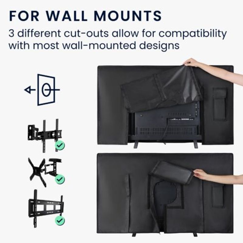 TV, Audio-Video si Foto - Accesorii TV si audio - Accesorii TV - Husa de exterior pentru televizor 32 inch, Kwmobile, Negru, Poliester, 58161.01 - Infinity.ro