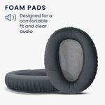 TV, Audio-Video si Foto - Portabile audio - Casti audio - Set 2 Perne de urechi pentru casti Sony WH-CH700N, Kwmobile, Gri, Piele ecologica, 48916.01 - Infinity.ro