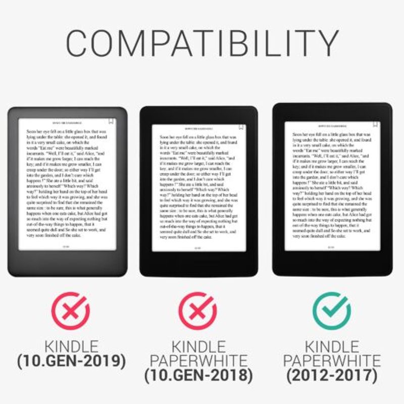 Laptop, Telefoane si Tablete - Telefoane mobile si accesorii - Accesorii Telefoane - Huse telefoane - Husa pentru Kindle Paperwhite 7, Textil, Negru, Kwmobile, 49487.01 - Infinity.ro