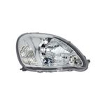 Auto si Moto - Piese auto si accesorii - Caroserie - Faruri, stopuri si proiectoare - Far TOYOTA YARIS VERSO NLP2 NCP2 ALKAR 2752268 - Infinity.ro