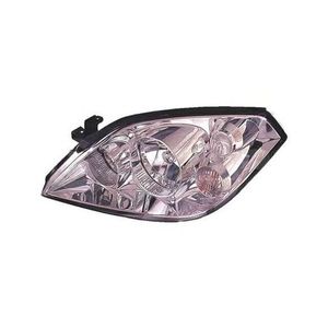 Auto si Moto - Piese auto si accesorii - Caroserie - Infinity.ro