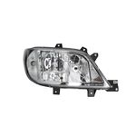 Auto si Moto - Piese auto si accesorii - Caroserie - Faruri, stopuri si proiectoare - Far MERCEDES-BENZ SPRINTER 2-t bus 901 902 ALKAR 2756966 - Infinity.ro