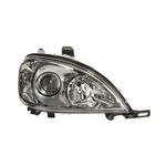 Auto si Moto - Piese auto si accesorii - Caroserie - Faruri, stopuri si proiectoare - Far MERCEDES-BENZ M-CLASS W163 ALKAR 2746703 - Infinity.ro