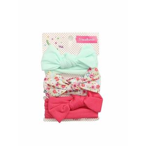 Fashion, accesorii si bijuterii - Copii - Accesorii copii - Infinity.ro