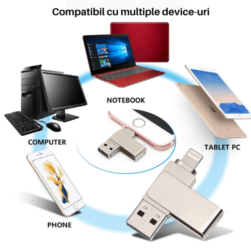 PC, gaming si accesorii - Periferice PC - Memorii USB - Memorie USB Dual Drive pentru Smartphone, Tablete si Calculatoare SpectrumPoint®, 64 Gbps, USB 3.1, USB Type-C, Argintiu - Infinity.ro