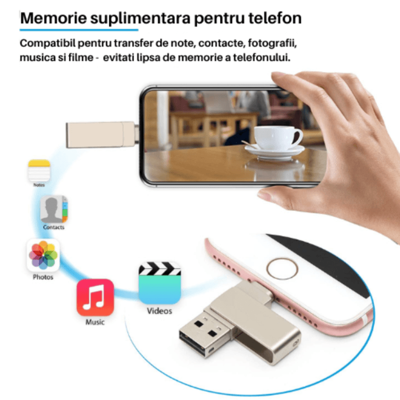PC, gaming si accesorii - Periferice PC - Memorii USB - Memorie USB Dual Drive pentru Smartphone, Tablete si Calculatoare SpectrumPoint®, 256 Gbps, USB 3.1, USB Type-C - Infinity.ro