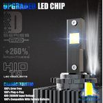 Auto si Moto - Electrice auto - Iluminare si semnalizare - Becuri auto - Set de 2 becuri led D2S/R conversie XENON 35w - Infinity.ro