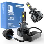 Auto si Moto - Electrice auto - Iluminare si semnalizare - Becuri auto - Set de 2 becuri led D2S/R conversie XENON 35w - Infinity.ro