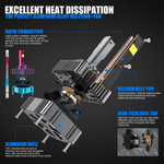 Auto si Moto - Electrice auto - Iluminare si semnalizare - Becuri auto - Set de 2 becuri led D8S/R plug and play 35W - Infinity.ro