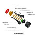 Auto si Moto - Electrice auto - Iluminare si semnalizare - Becuri auto - Set 2 becuri led auto Xentech Light K11 H8/H9/H11 Canbus Pro 65W/Bec 6000k - Infinity.ro