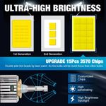 Auto si Moto - Electrice auto - Iluminare si semnalizare - Becuri auto - Set de 2 becuri Led auto Xentech Light D5S/R HID to LED Turbo CSP Canbus 120W 6500K Alb - Infinity.ro