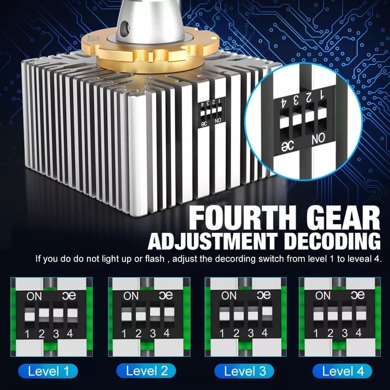 Auto si Moto - Electrice auto - Iluminare si semnalizare - Becuri auto - Set de 2 becuri Led auto Xentech Light D5S/R HID to LED Turbo CSP Canbus 120W 6500K Alb - Infinity.ro