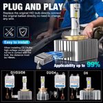 Auto si Moto - Electrice auto - Iluminare si semnalizare - Becuri auto - Set de 2 becuri Led auto Xentech Light D5S/R HID to LED Turbo CSP Canbus 120W 6500K Alb - Infinity.ro