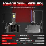 Auto si Moto - Electrice auto - Iluminare si semnalizare - Becuri auto - Set de 2 becuri led / xenon auto Xentech Light D8S plug and play 35W - Infinity.ro