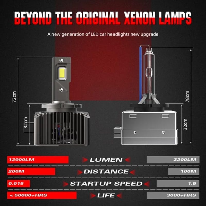 Auto si Moto - Electrice auto - Iluminare si semnalizare - Becuri auto - Set de 2 becuri led / xenon auto Xentech Light D8S plug and play 35W - Infinity.ro