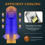 Auto si Moto - Electrice auto - Iluminare si semnalizare - Becuri auto - Set de 2 becuri led Xentech Light w21w/5w T20 24 SMD cu lupa 12-24V - Infinity.ro