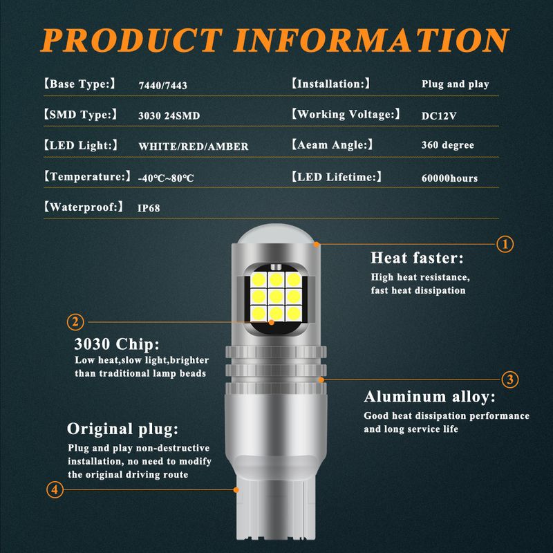 Auto si Moto - Electrice auto - Iluminare si semnalizare - Becuri auto - Set de 2 becuri led Xentech Light w21w/5w T20 24 SMD cu lupa 12-24V - Infinity.ro