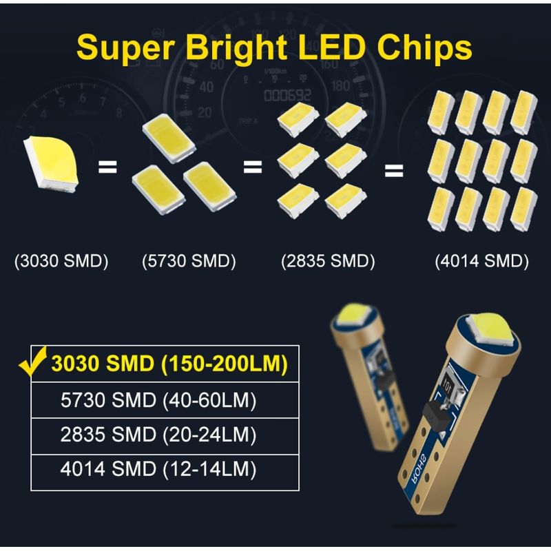 Auto si Moto - Electrice auto - Iluminare si semnalizare - Becuri auto - Set de 2 becuri led Xentech Light T5 3030 alb cree 1 watt - Infinity.ro