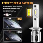 Auto si Moto - Electrice auto - Iluminare si semnalizare - Becuri auto - Set de 2 becuri led Xentech Light H1 mini cu radiator plug and play - Infinity.ro