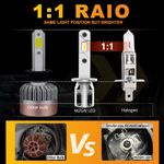 Auto si Moto - Electrice auto - Iluminare si semnalizare - Becuri auto - Set de 2 becuri led Xentech Light H1 mini cu radiator plug and play - Infinity.ro