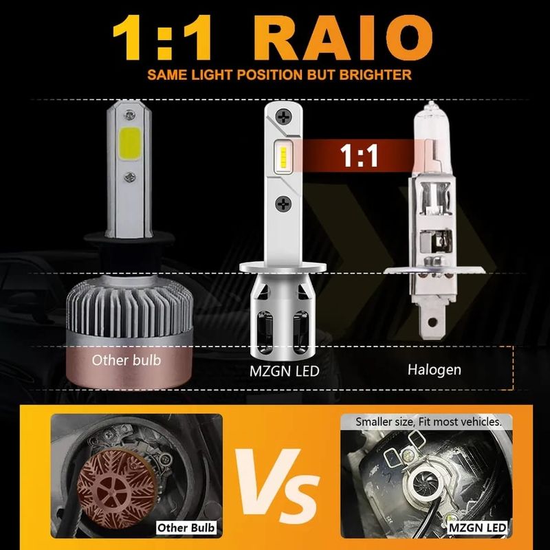 Auto si Moto - Electrice auto - Iluminare si semnalizare - Becuri auto - Set de 2 becuri led Xentech Light H1 mini cu radiator plug and play - Infinity.ro