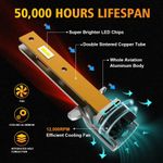 Auto si Moto - Electrice auto - Iluminare si semnalizare - Becuri auto - Set de 2 becuri led Xentech Light H1 mini cu radiator plug and play - Infinity.ro