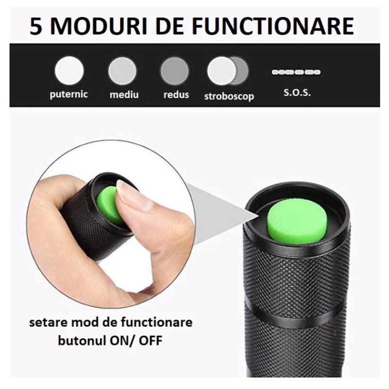 Sport si Outdoor - Camping - Articole solare camping - Lampi si lanterne camping - Lanterna LED militara profesionala + accesorii si cutie - Infinity.ro