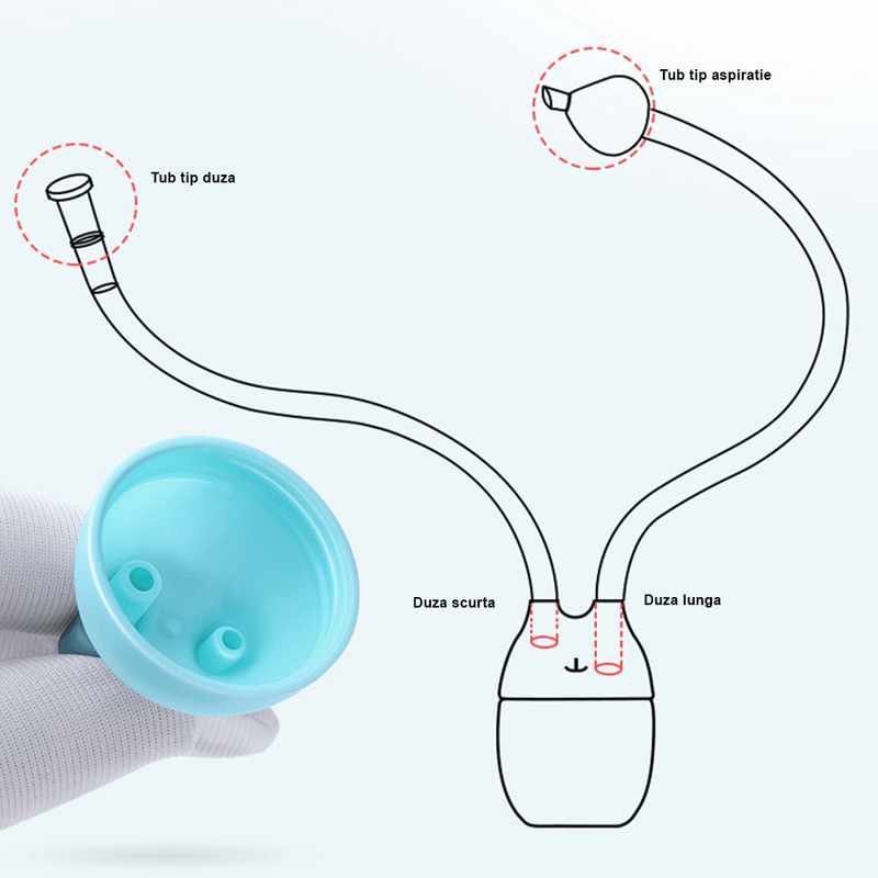 Jucarii, Copii si Bebe - Igiena si ingrijire - Accesorii ingrijire copii - Aspiratoare nazale si accesorii - Aspirator nazal manual, albastru - Infinity.ro