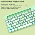 PC, gaming si accesorii - Periferice PC - Tastaturi - Kit tastatura multimedia si mouse wireless, 2.4 GHz, 1600 DPI, 3 butoane si scroll, 888, Verde, WRB-BBL6817 - Infinity.ro