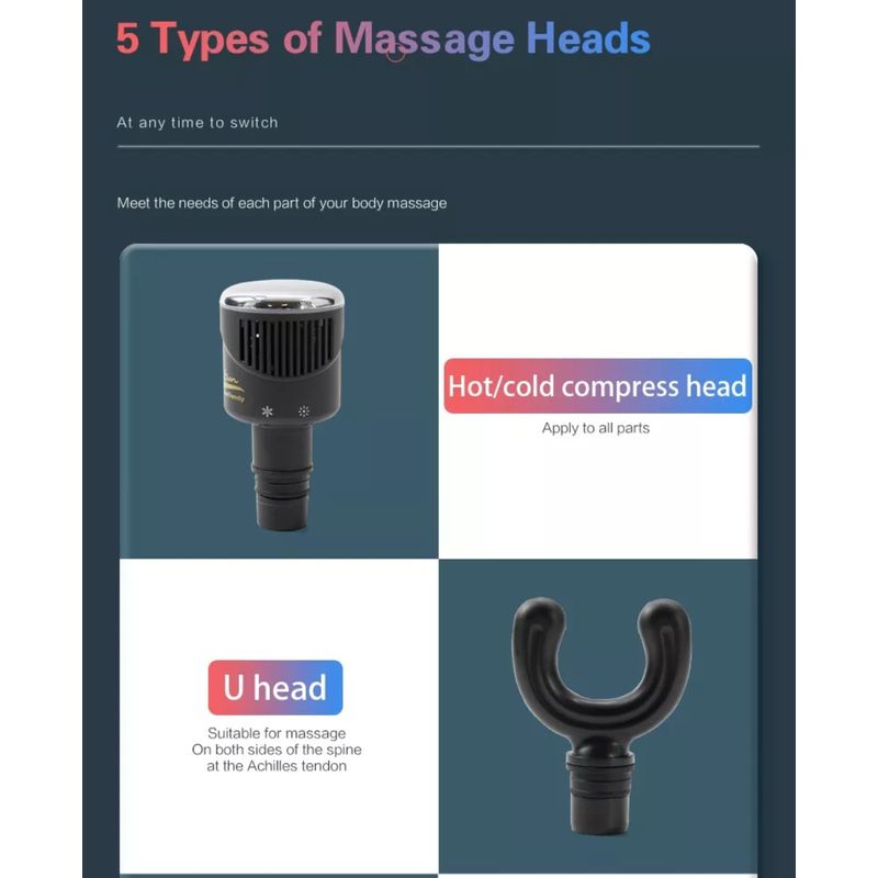 Ingrijire personala si Cosmetice - Sanatate si wellness - Articole wellness - Aparate si dispozitive de masaj - Mini pistol de masaj reincarcabil cu 5 trepte, fara fir, cu compresa calda si rece , King Relax , negru - Infinity.ro