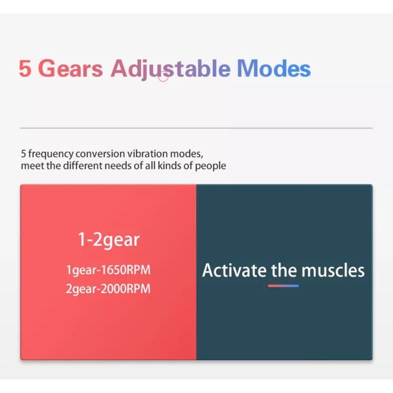 Ingrijire personala si Cosmetice - Sanatate si wellness - Articole wellness - Aparate si dispozitive de masaj - Mini pistol de masaj reincarcabil cu 5 trepte, fara fir, cu compresa calda si rece , King Relax , negru - Infinity.ro