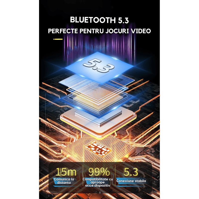 TV, Audio-Video si Foto - Portabile audio - Casti audio - Casti Wireless Audio Pro One, Bluetooth 5.3, TWS, Control Atingere, Noise Cancelling, Compatibile Android/iOS Gaming Alb - Infinity.ro