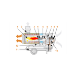 Electronice si Electrocasnice - Climatizare si sisteme de incalzire - Aparate incalzire aer - Aeroterme - Tun de caldura cu ardere indirecta HPV85 CALORE, putere 85kW, debit aer 3950mcb/h, motorina, 230V - Infinity.ro