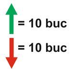 Carti si Birotica - Papetarie - Afise si stickere - Set 20 sageti indicatoare Covid-19, pentru semnalizarea directiei, podea sau perete, Verde/Rosu, 9 x 23 - Infinity.ro