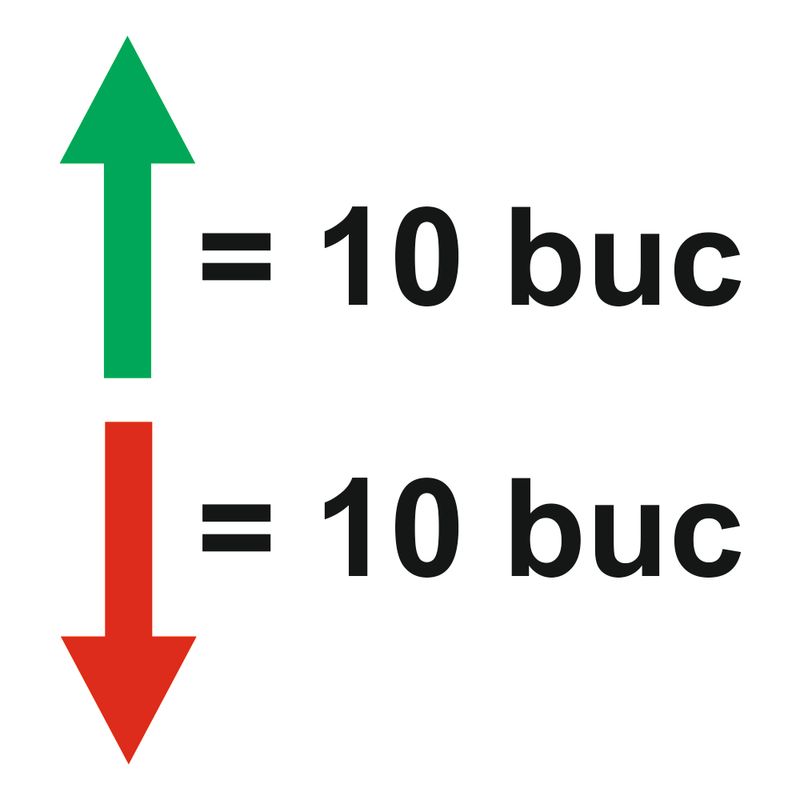 Carti si Birotica - Papetarie - Afise si stickere - Set 20 sageti indicatoare Covid-19, pentru semnalizarea directiei, podea sau perete, Verde/Rosu, 9 x 23 - Infinity.ro