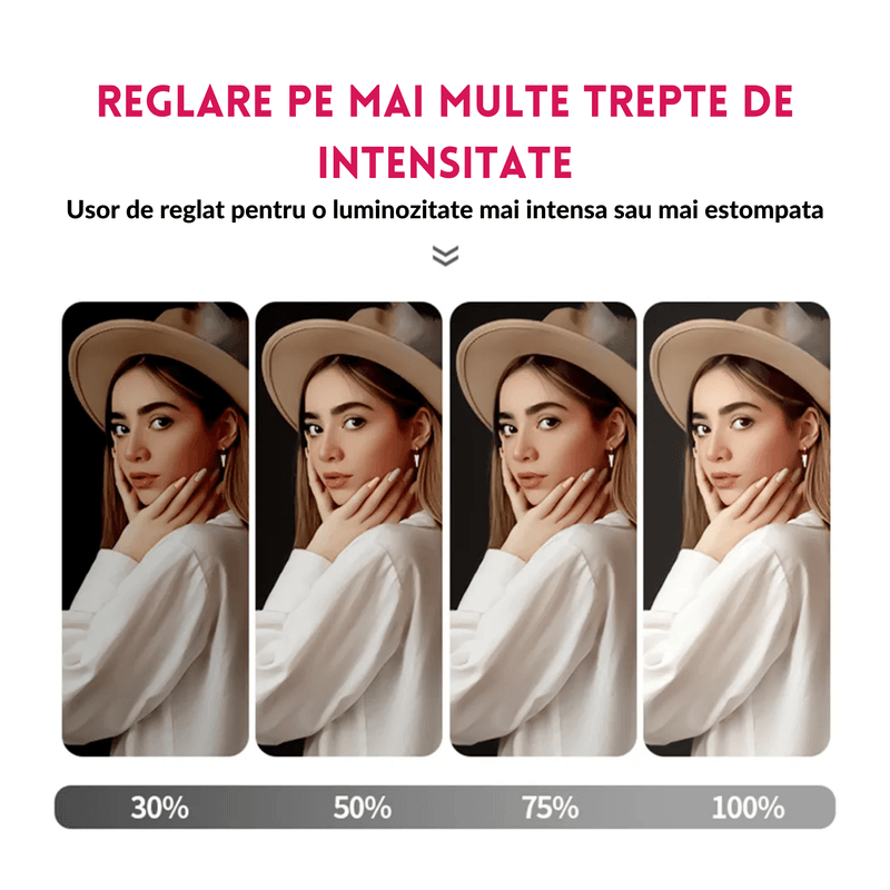 Laptop, Telefoane si Tablete - Telefoane mobile si accesorii - Accesorii Telefoane - Alte accesorii telefoane - Lampa RingLight cu telecomanda universala Bluetooth, Tableta, 10m, Pliabil, 3 moduri, Selfie, Rotire 360, negru - Infinity.ro